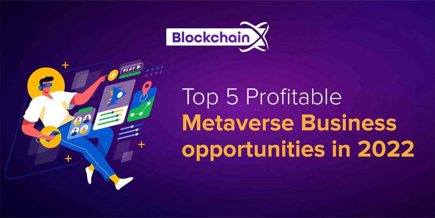 profitable-metaverse-business-opportunities